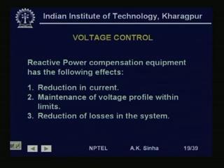 (Refer Slide Time: 33:27) Reactive power compensation equipment has following effects.