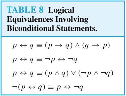 by developing a series of logically equivalent statements. To prove that we produce a series of equivalences beginning with A and ending with B.