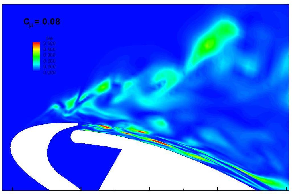 .5.5 C C µ =.8 C µ =.5..5.25.5 k Figure 7: Distributions of turbulent kinetic energy(k) of the CFJ airfoil at.