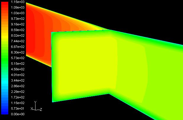 d) basic Scramjet (no tabs) e) with 2 Tabs f) with 4 Tabs Fig.