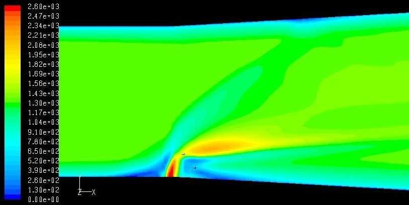 53 Velocity (m/sec) Contours in the Scramjet in the Plane of