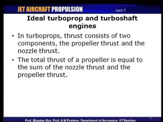 (Refer Slide Time: 42:52) Now, in the case of turboprop engines, basically the thrust may consists of two components, one because of the propeller