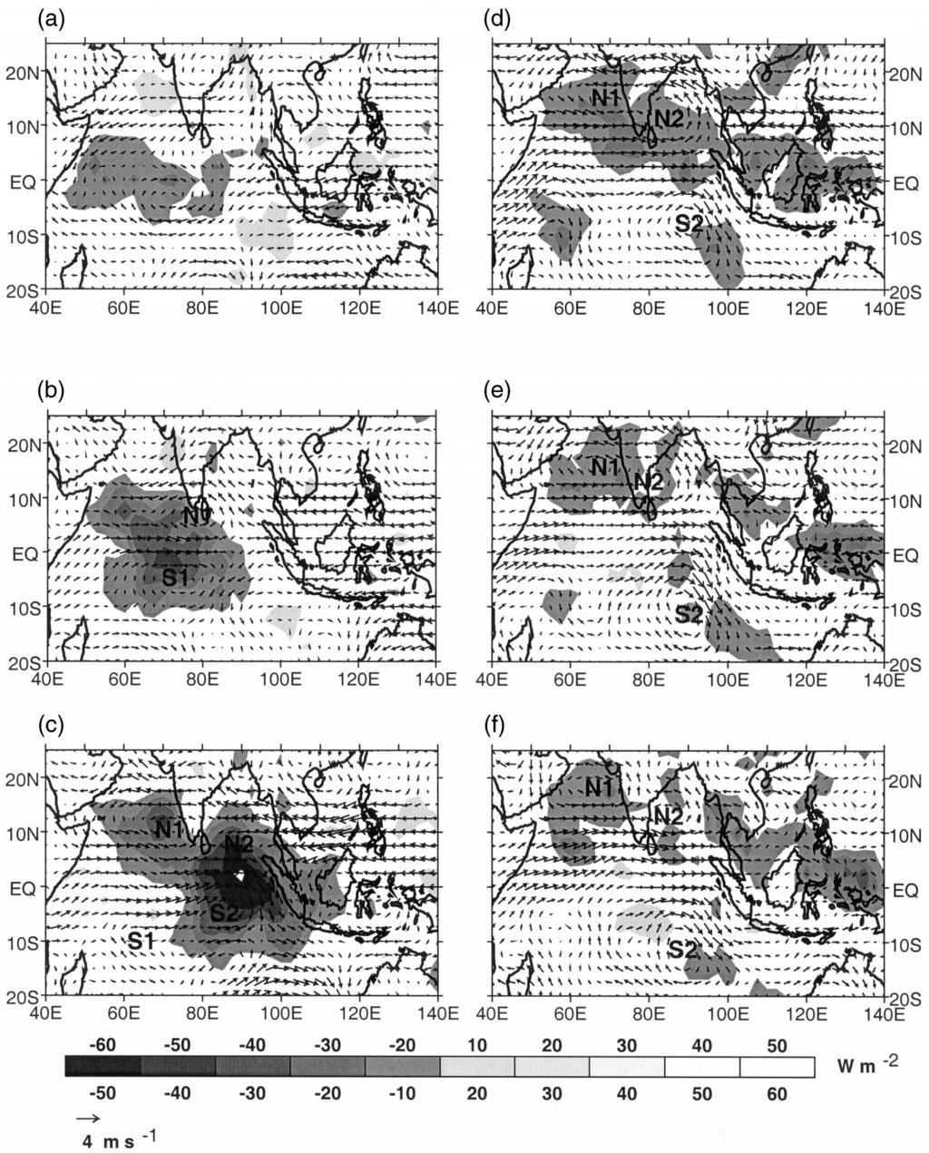 2932 JOURNAL OF CLIMATE VOLUME 14 FIG. 6. May Jun 1 100-day filtered 850-mb wind and OLR anomalies. Contours are OLR anomaly, with first contour at 10 W m 2. Vectors are the 850-mb wind anomaly.