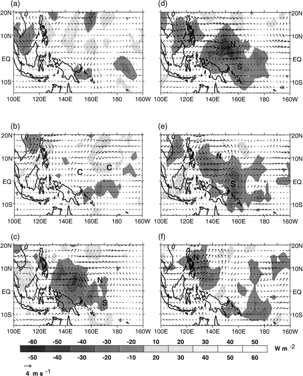 2934 JOURNAL OF CLIMATE VOLUME 14 FIG. 7. Aug Oct 1 100-day filtered 850-mb wind and OLR anomalies. Contours as in Fig. 6.