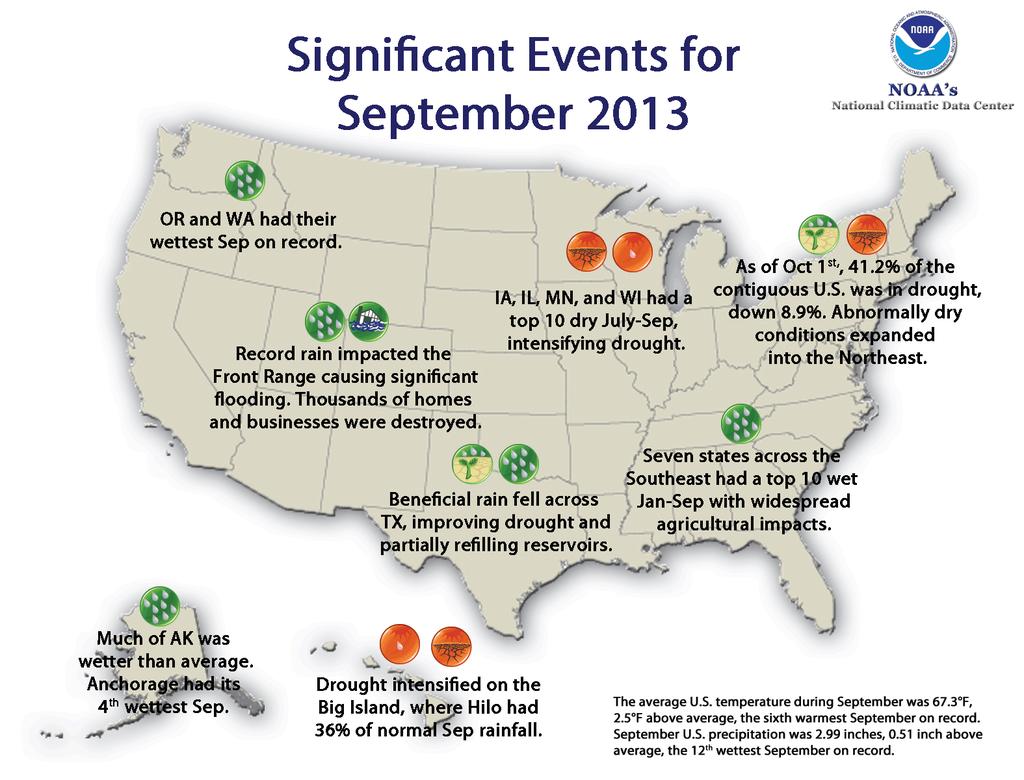 Monthly Long Range Weather Commentary Issued: October 21, 2013 Steven A. Root, CCM, President/CEO sroot@weatherbank.