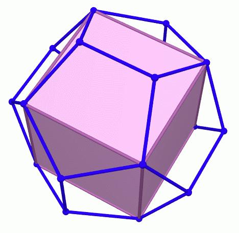 For g C 3 there are 6 cycles of faces, hence Fix(g k 6 For g C 4 there are 4 cycles of faces, hence Fix(g k 4 For g C 5 there are 4 cycles of faces, hence Fix(g k 4 (It helps to have dodecahedron to