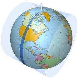 Universal Transverse Mercator (UTM) Projec@on Interna@onal standard Originally military System of