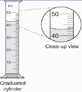 Topic 2: Metric Measurement 1. Name at least 2 metric units appropriate for measuring mass. 2. Name at least 2 metric units appropriate for measuring volume.