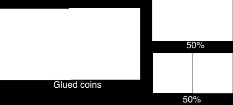 Flip Glued Coins Flips two coins glued together side by side: Possible outcomes: {HH, TT