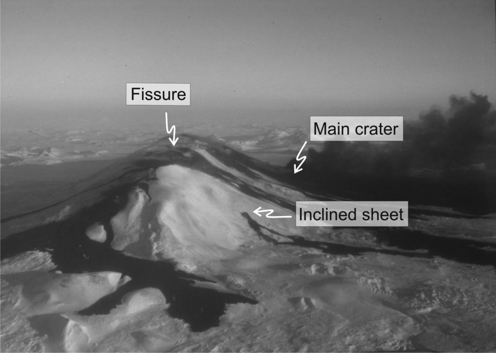 3 1.3 Notation and basic concepts Fig. 1.2 Eruption of the volcano Hekla in South Iceland in January 1991 was partly through vertical dykes (the main volcanic fissure along the top of a volcano) and