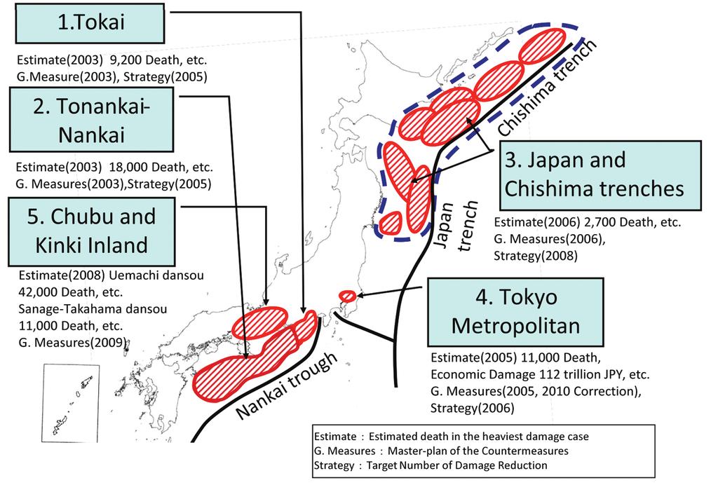 FIGURE 1: Five megaearthquakes used as basis for risk assessment Source: Cabinet Office (CAO). from each of these scenarios.