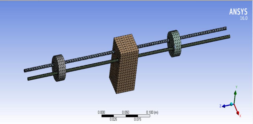 numerical FEA method. The figure below shows the meshed model of ansys 3.