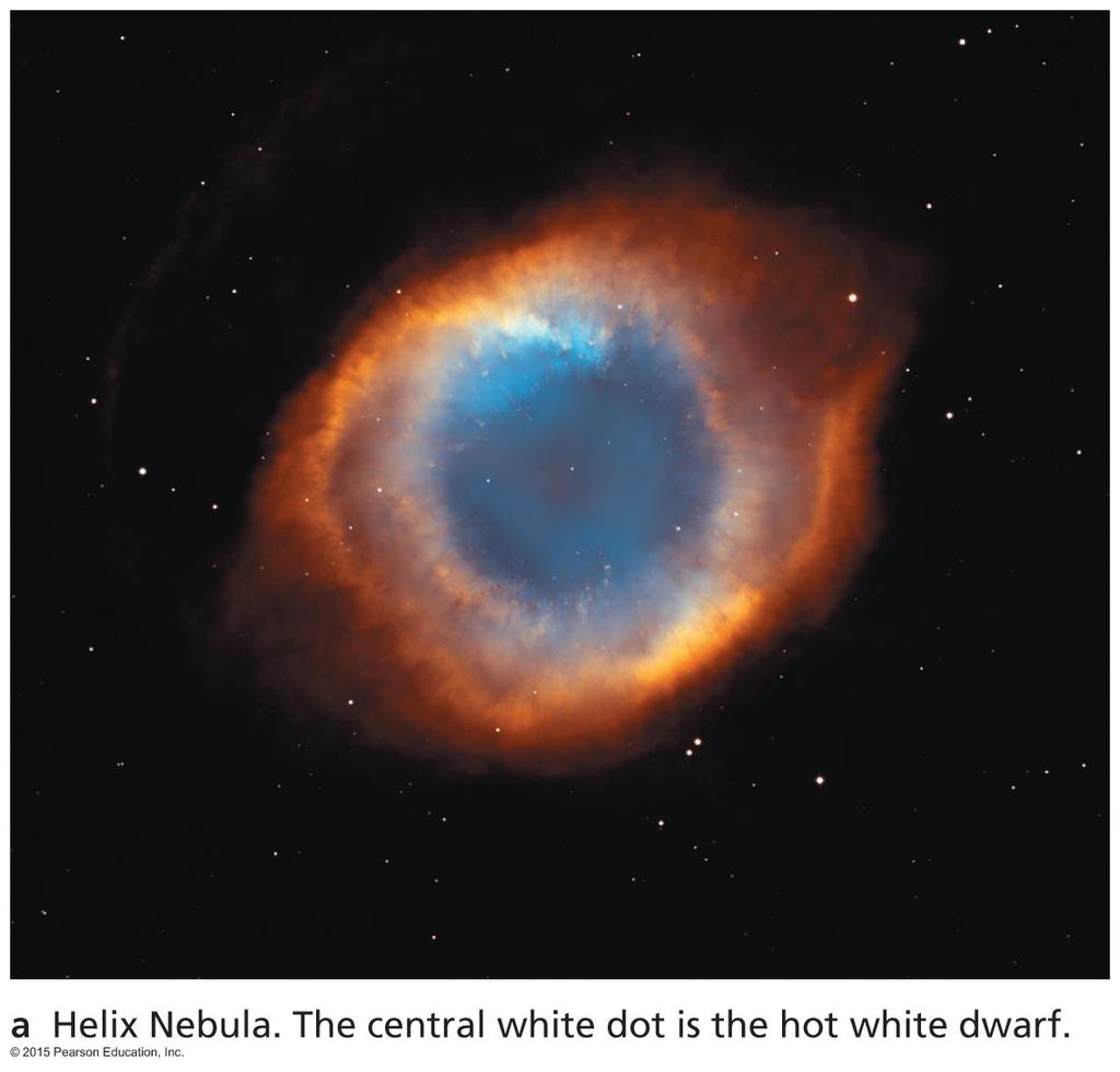 Planetary Nebulae Death of a low-mass star