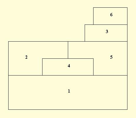 Example: N=6