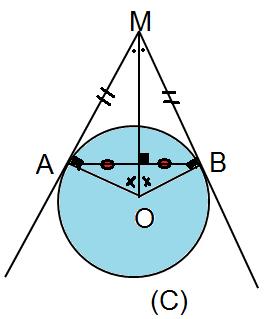 ) perpendicular bisector of the segment joining the points of tangencies.