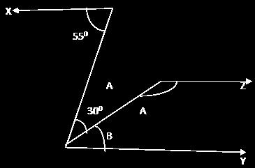 251. Inside a square ABCD, BEC is an equilateral triangle. If CE and BD intersect at O, then BOC is equal to (a) 60 (b) 75 (c) 90 (d) 120 252.