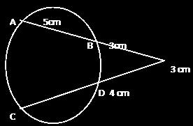 (a) 4 cm (b) 3 cm (c) 2.5 cm (d) 2 cm 472. In the given figure AB CD, ALC = 60 and EC is the bisector of LCD. If EF AB then the value of CEF is (A) 120 0 (b) 140 0 (c) 150 0 (d) None of these 473.