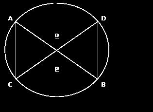 In the given figure O is the centre of the circle then value of x is (a) 60 0 (b) 45 0 (c) 15 0 (d) 30 0 490.