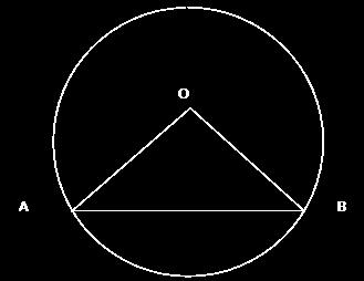 AB is the diameter of the circle and O is its centre. CD and AB intersect in such a way that OE = EB and CE = 6 cm, ED = 2 cm. Find the radius of the circle.