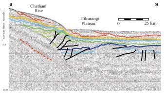 Figure 6: Seismic line OCR-5 across the Chatham Rise Hikurangi Plateau margin showing