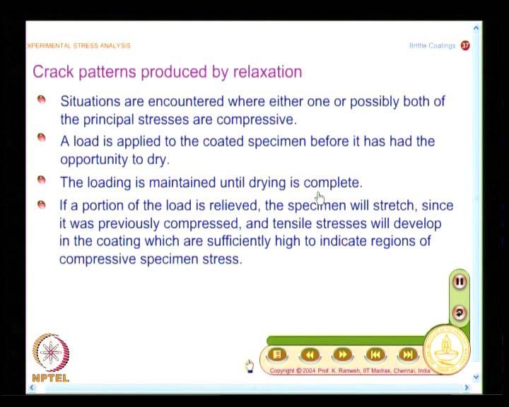 (Refer Slide Time: 43:36) What you do is, when I go for compressive stresses which is known as crack patterns produced by relaxation, you load the specimen first; a load is applied to the coated