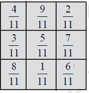 ii. 1/5, 3/7, 6/10 3 i. 2/9, 2/3, 8/21 Changing the fractions into like fractions, we get (2 4) (9 4), (2 4) (3 4), 8/ 21 8/ 36, 8/12, 8/21 8/12 > 8/21 > 8/36 Therefore, 2/3 > 8/21 > 2/9 ii.