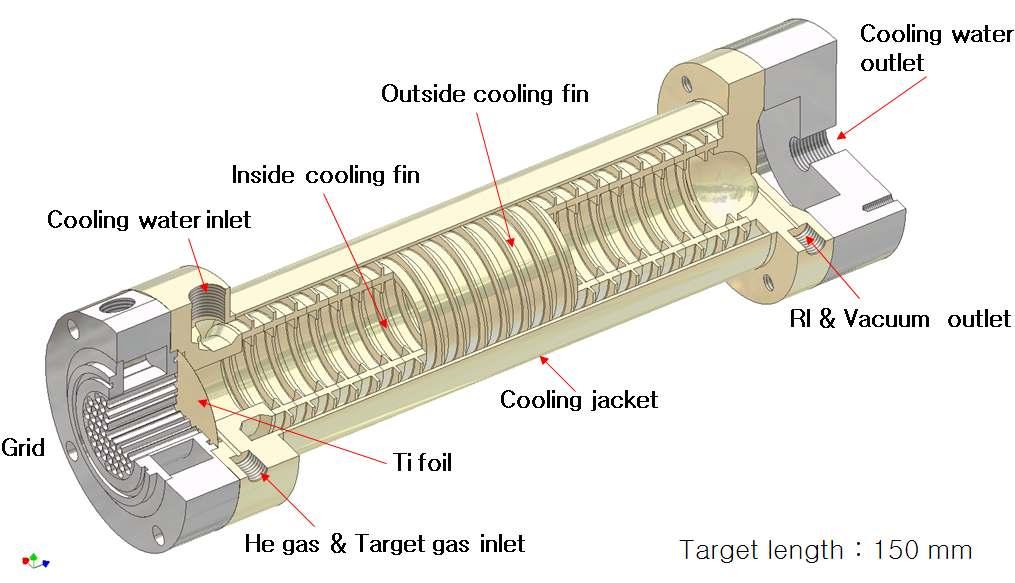 FIG. 16. New target design with cooling fin FIG. 17.