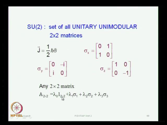 (Refer Slide Time: 20:59) Let us see, how now S U 2 is a set of all unitary unimodular matrices, which are 2 by 2, the poly matrices are
