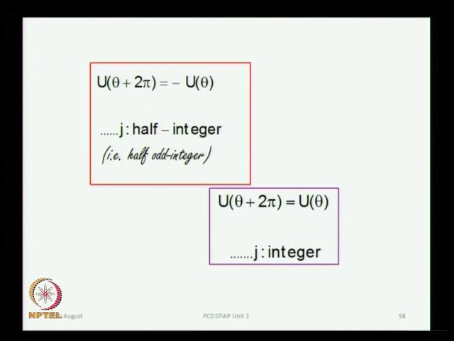 (Refer Slide Time: 26:53) what it really means, is that when you are dealing with half integer quantum numbers, you need to work with S U 2 or else