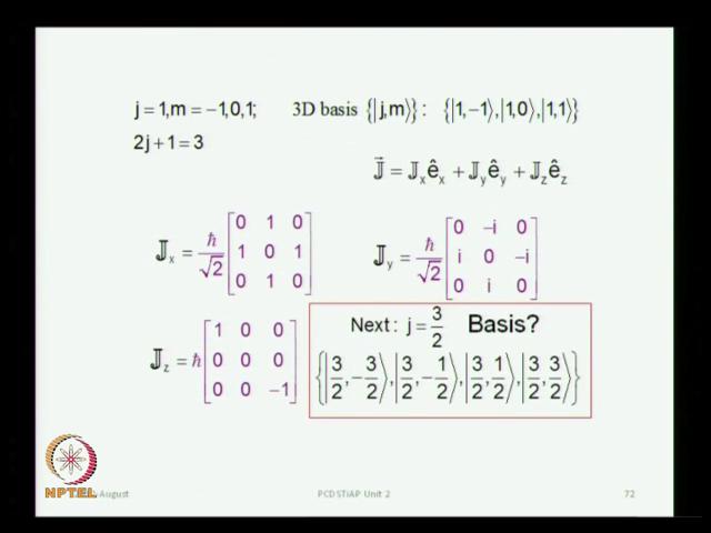 (Refer Slide Time: 33:51) So, now, you have got a three dimensional basis, because for j equal to 1 m will take 3 values minus 1 0 and 1 3 is nothing new about it and you can get the matrix