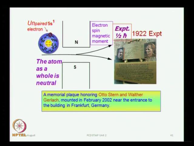 (Refer Slide Time: 10:22) So, the electron spin is a reality, it has got 2 states and the experimental verification came before all of this it was known, in an earlier experiment done by stern and