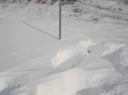 Mistake #4: Measuring snow in windy conditions Windy conditions may create a situation where the amount of snow in the gauge or on the board is not representative of what fell on the ground