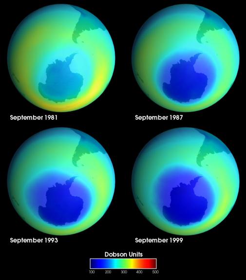 Presently, the ozone is being destroyed at a faster rate than it is being produced.
