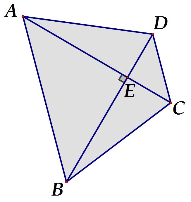 (a) (b) 0 (c) (d) (e) For every by 6 rectangle, there are 6 grey squares. Dividing 0 by 6 yields a quotient of 8 