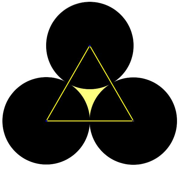 The only way the coin will not overlap with any triangle verte will happen if the coin lands in the yellow region shown in the diagram above.
