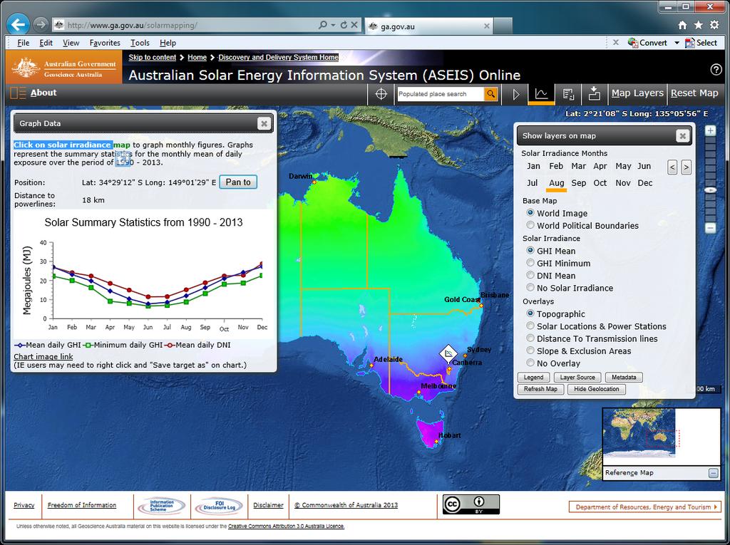 3.3 Case Study - Solar Resource Mapping Portal.
