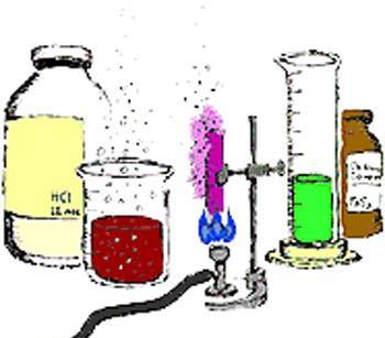 Chemistry: the branch of science