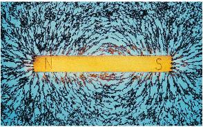 Magnetic Fields (B fields) Magnetic Field (B): The space around a magnet in which a magnetic force is exerted.
