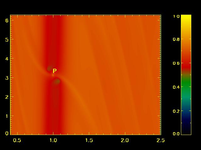 HD Simulations: (I) Test Run a Jupiter-mass planet Fig.
