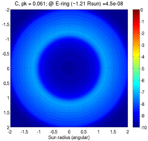 Sun vs Corona at E-ring 2.5m Tel 4.5e-8 NI at E-ring Corona only 2.5m Tel, 800au SGLF, 0.5 pupil Lyot, 1.