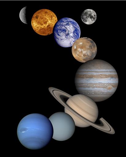 Life in the Solar System Basic Requirements for Life 1. Chemical elements to make biological molecules. On Earth these are mostly C, H, O and N 2. Source of energy for metabolism.