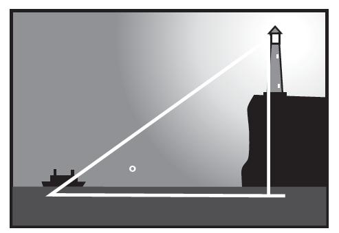 13. LIGHTHOUSES Sailors on a ship at sea spot the light from a lighthouse. The angle of elevation to the light is 25. The light of the lighthouse is 30 meters above sea level.