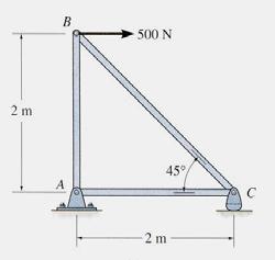 Analysis and Design Assumptions Slide No. 6 When designing both the member and the joints of a truss, first it is necessary to determine the forces in each truss member.