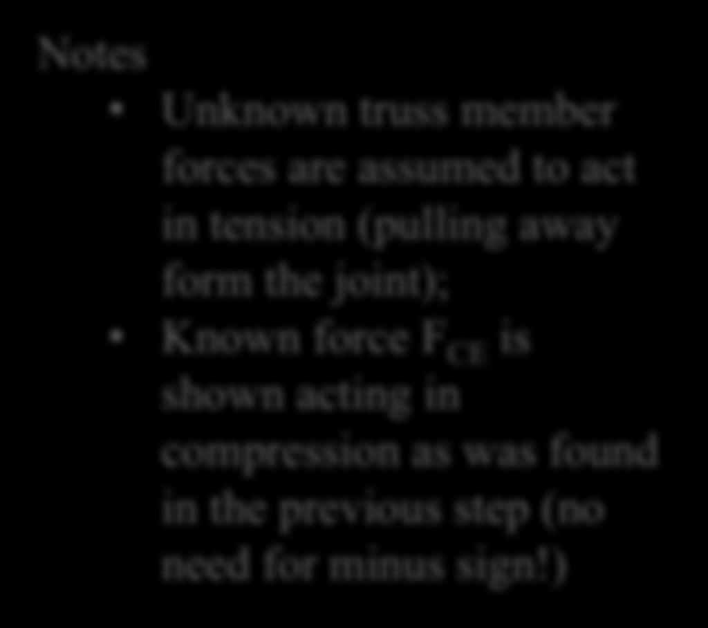 FB of the Connecting Pin at Joint F F B θ F C = 8 kn Notes Unknown truss member forces are assumed to act in tension (pulling