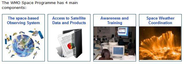 WMO Space Programme OSCAR/Requirements (Observing Requirements Database) OSCAR/Space (Satellite & Instrument Database) Satellite Status list Satellite User