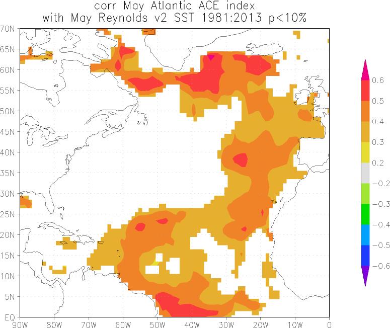 Figure 15: Correlation between May SST as derived from the NOAA Optimal Interpolation SST and Atlantic basin ACE over the period from 1982-2013.