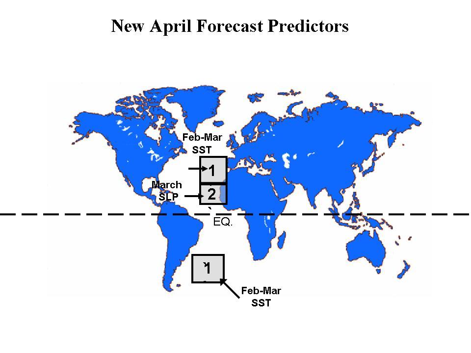 Figure 2: Location of new late-winter predictors for our April extended-range statistical prediction for the 2008 hurricane season.