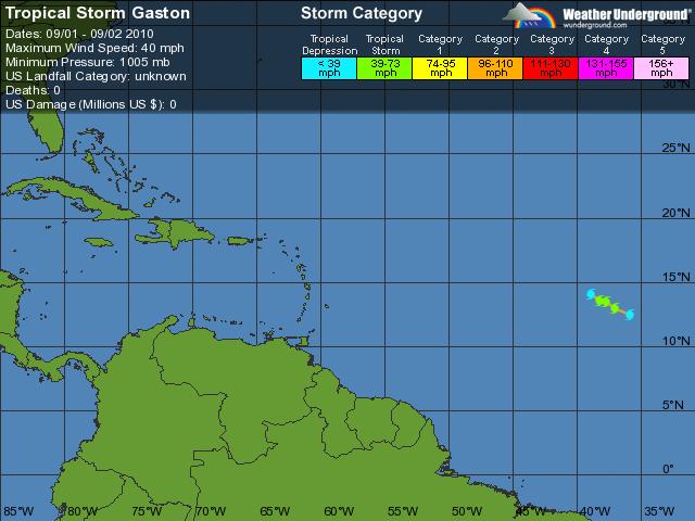 Tropical Storm Gaston (#7): Gaston formed from a tropical wave while located in the eastern tropical Atlantic on September 1 (Figure 7). It reached tropical storm strength later that day.