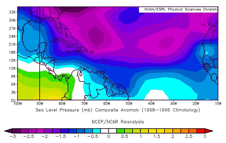 8.4 Tropical Atlantic SLP Tropical Atlantic sea level pressure values are another important parameter to consider when evaluating likely TC activity in the Atlantic basin.