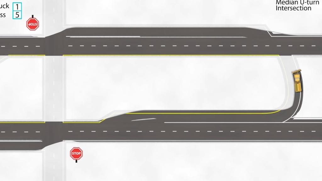 Figure 5.4: Snow plowing pattern for the pass 1/5 (c) Step 6: The truck reenters the U-turn ramp and begins Pass 1/6. It stays to the left using front plow angled to left only.